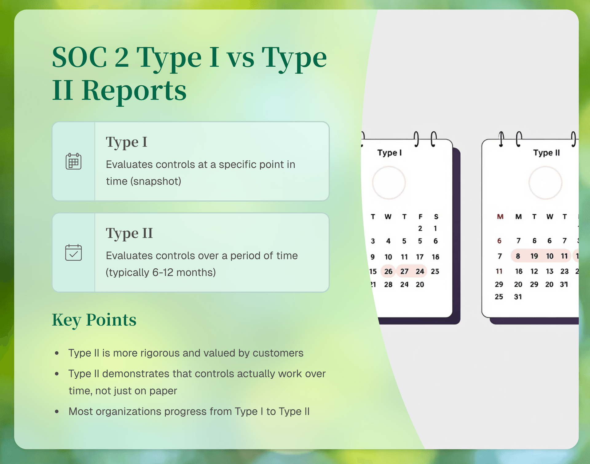 Clean, Intuitive Interface